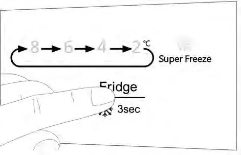 BOSCH Fridge-freezer - Setting the fridge