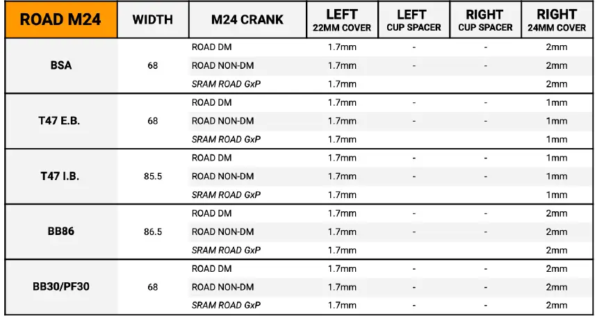 PRAXIS M24 ROAD Bottom Bracket-5