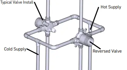 MOEN-UTS244201BG-Brushed-Gold-Colinet-Pressure-Balanced-fig 6