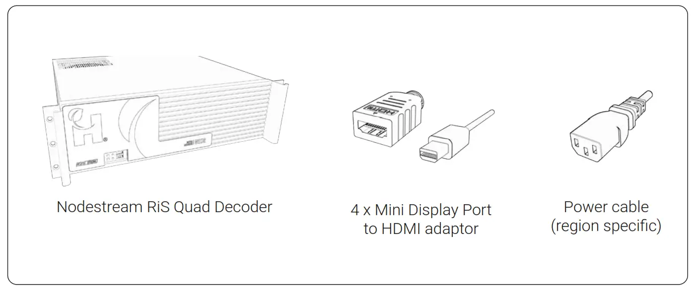 HARVEST TECHNOLOGY Nodestream RiS Quad Media Decoder - fig 1
