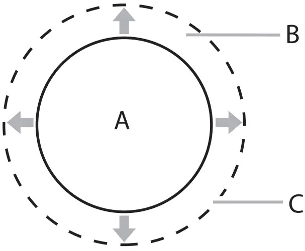 Operation instruction