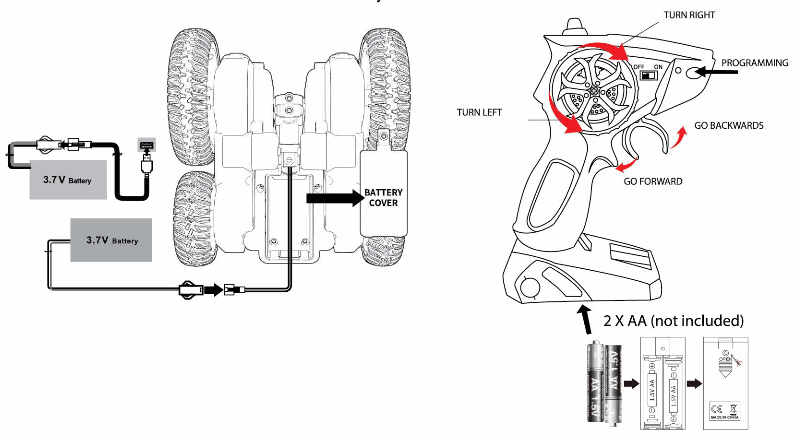 XTREME SPIN 17015 Stunt Car and Wheel - 1