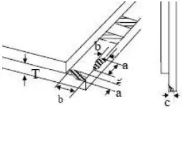 Surenoo STP0177F-128160 Series TFT Touch LCD Panel-fig11