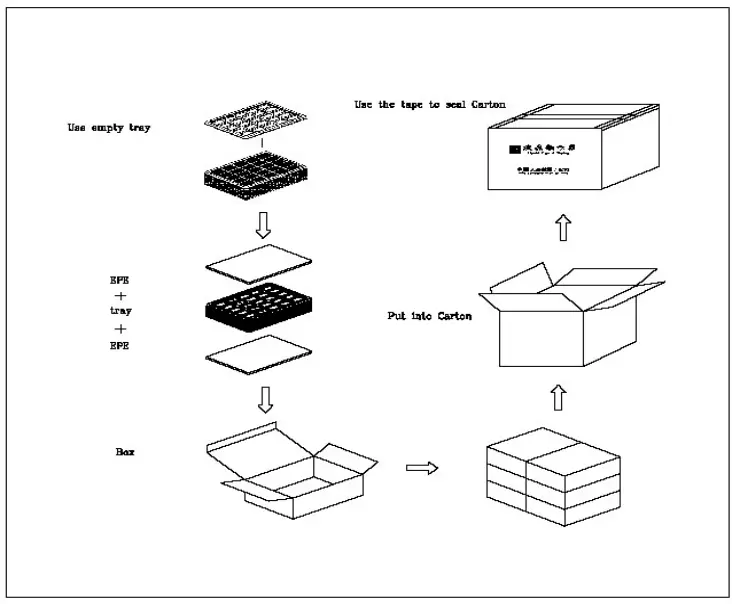 Surenoo STP0177F-128160 Series TFT Touch LCD Panel-fig15