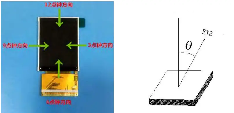 Surenoo STP0177F-128160 Series TFT Touch LCD Panel-fig8