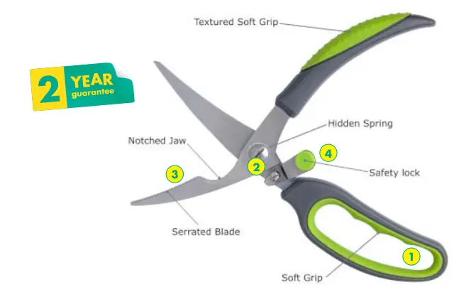 PeTA UK PKS-2 Self Opening Kitchen Shears-fig3