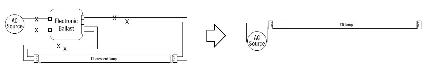 Superior-Life-T8-LED-Sign-Linear-fig-1