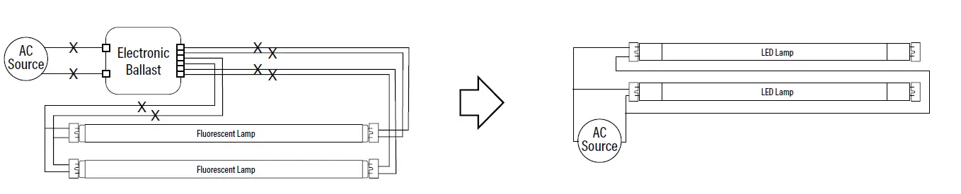 Superior-Life-T8-LED-Sign-Linear-fig-2