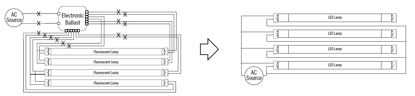 Superior-Life-T8-LED-Sign-Linear-fig-3