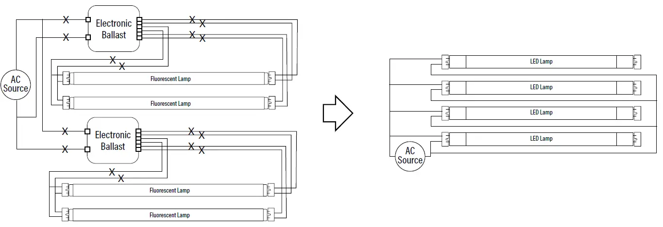 Superior-Life-T8-LED-Sign-Linear-fig-4