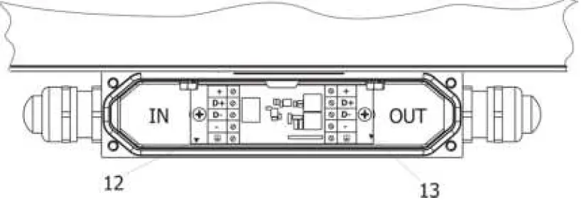 ANOLiS Eminere Remote UV2, UV4 06