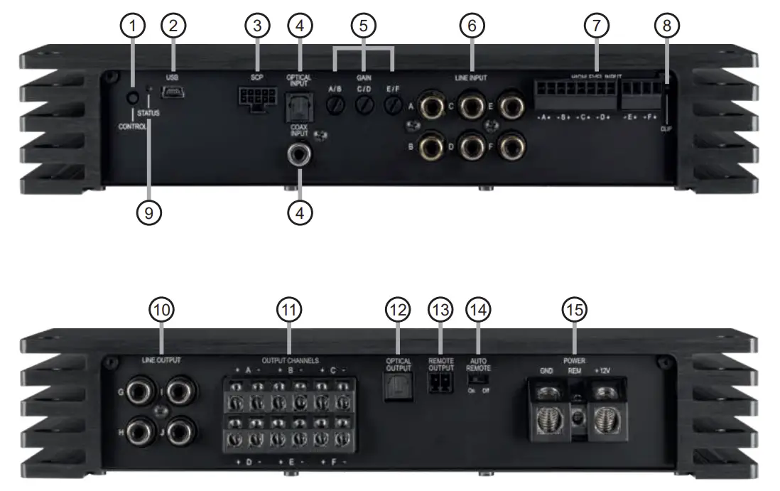 Connectors and control units