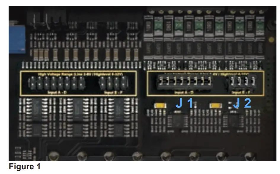 Hardware configuration