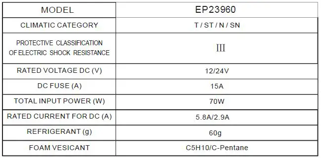STAKOL-GYM03331-Compressor-Refrigerator-Port-FIG-15