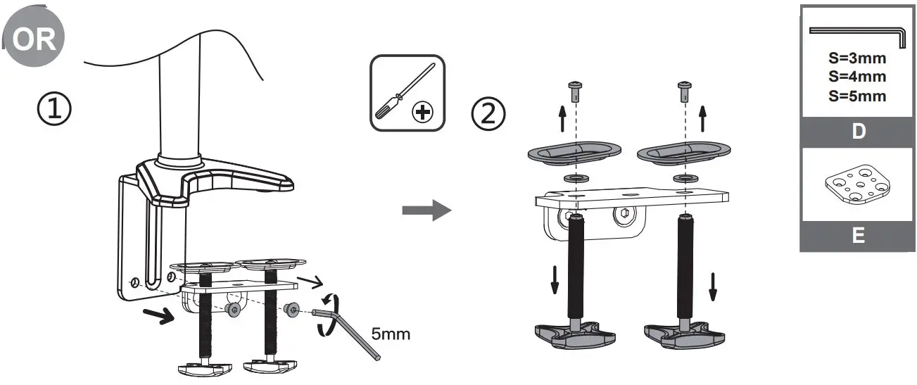 Grommet Installation