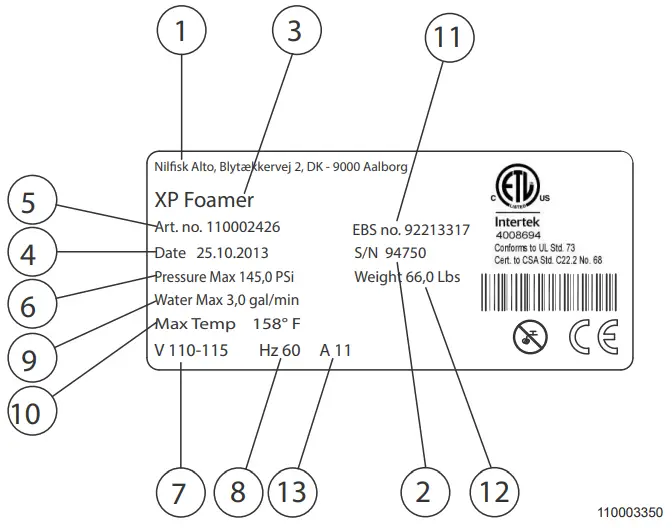 Identification Plate