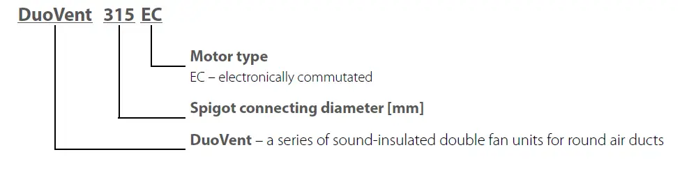 VENTS-DuoVent-200-EC-Duct-Redundancy-Fan-Unit-in-a-Sound-Insulated-Casing-fig-1