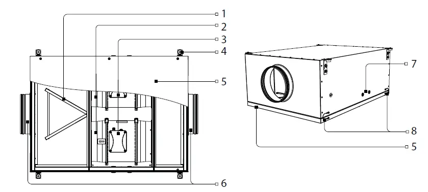 VENTS-DuoVent-200-EC-Duct-Redundancy-Fan-Unit-in-a-Sound-Insulated-Casing-fig-3