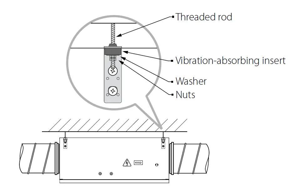 VENTS-DuoVent-200-EC-Duct-Redundancy-Fan-Unit-in-a-Sound-Insulated-Casing-fig-4