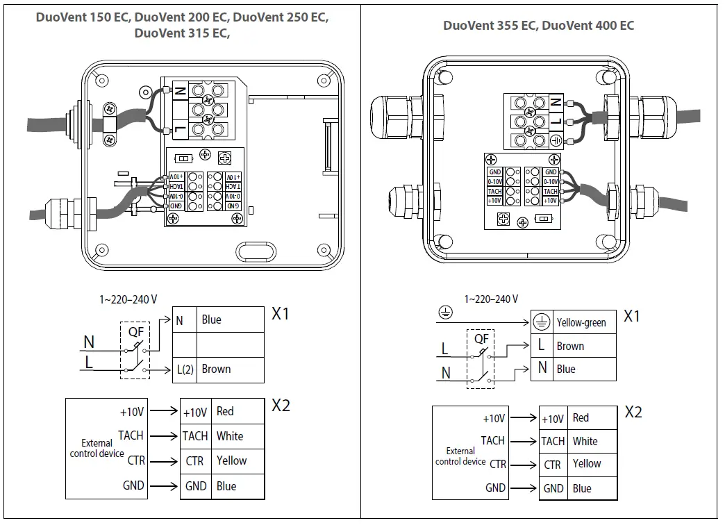 VENTS-DuoVent-200-EC-Duct-Redundancy-Fan-Unit-in-a-Sound-Insulated-Casing-fig-6