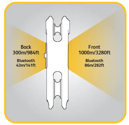 Crosby-2789310-Wireless-Impact-Block-05