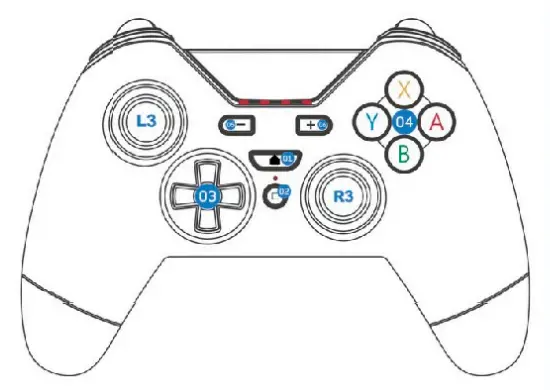 gioteck WX-4 Wireless Controller for Nintendo Switch Playstation 3 and Window PC - 1