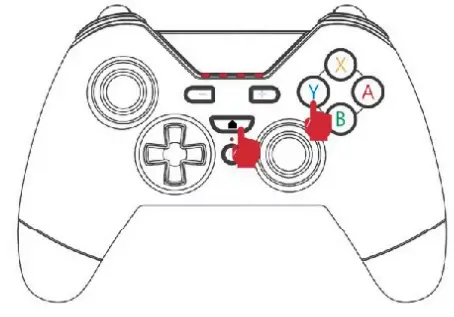 gioteck WX-4 Wireless Controller for Nintendo Switch Playstation 3 and Window PC - Start 3