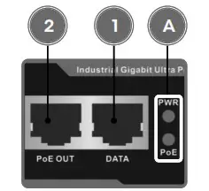 INTELLINET 508919 Industrial Gigabit PoE Injector - Connections