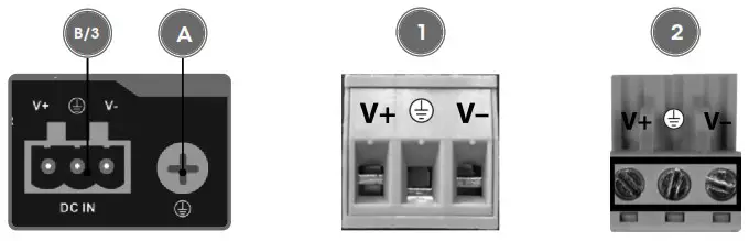 INTELLINET 508919 Industrial Gigabit PoE Injector - Power