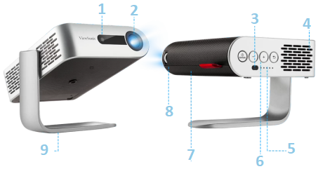 ViewSonic M1+-G2 Projector A02