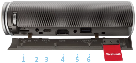 ViewSonic M1+-G2 Projector A03