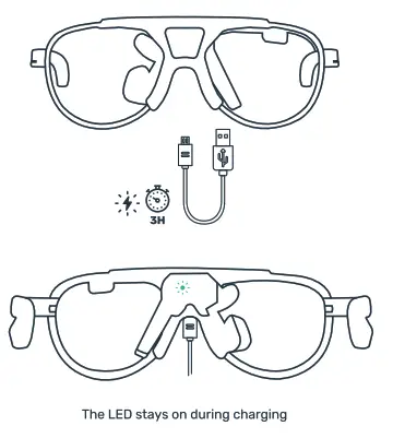 COSMO CONNECTED Cosmo Vision Smart Glasses Avec Navigation GPS - fig 5