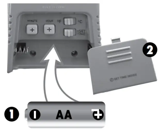 ACU-RITE Thermometer with Wired Probe 00891W3 - Battery