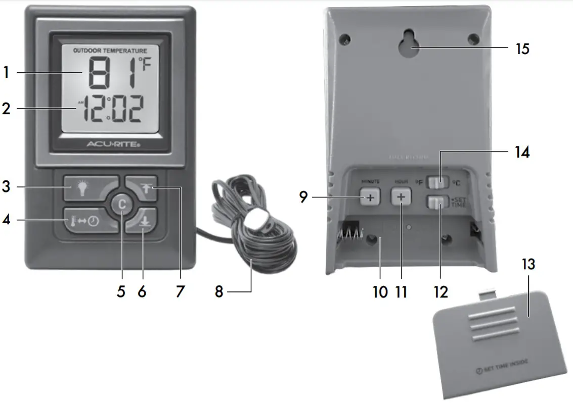 ACU-RITE Thermometer with Wired Probe 00891W3 - clock