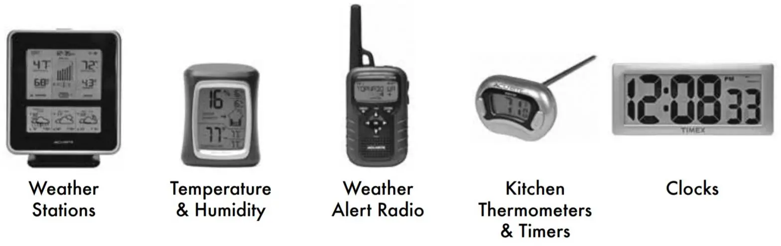 ACU-RITE Thermometer with Wired Probe 00891W3 - iclovks