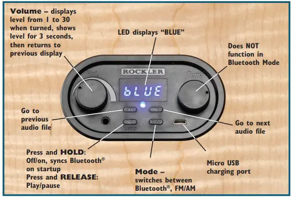 rockler-am-fm-stereo-wireless-speaker-kit-5