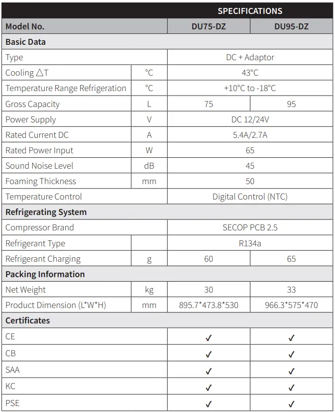 EVAKOOL-DU95-DZ-95L-Down-Under-Dual-Zone-Portable-Fridge-Freezer- (10)