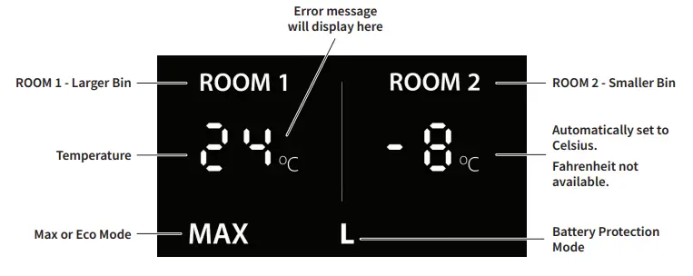 EVAKOOL-DU95-DZ-95L-Down-Under-Dual-Zone-Portable-Fridge-Freezer- (2)
