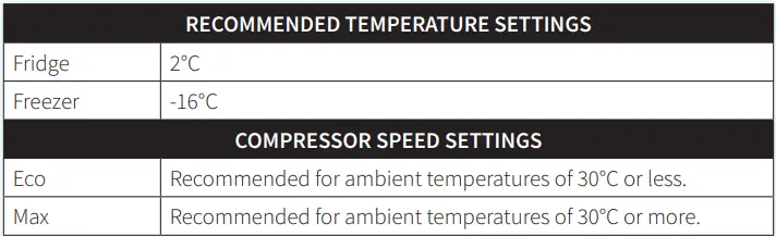 EVAKOOL-DU95-DZ-95L-Down-Under-Dual-Zone-Portable-Fridge-Freezer- (6)