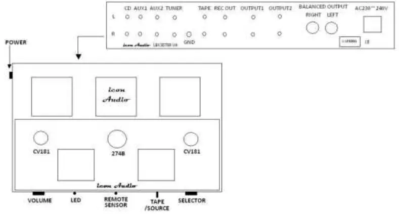 icon-Audio-LA-5TX-Pure-Valve-Line-Pre-Amplifier-01