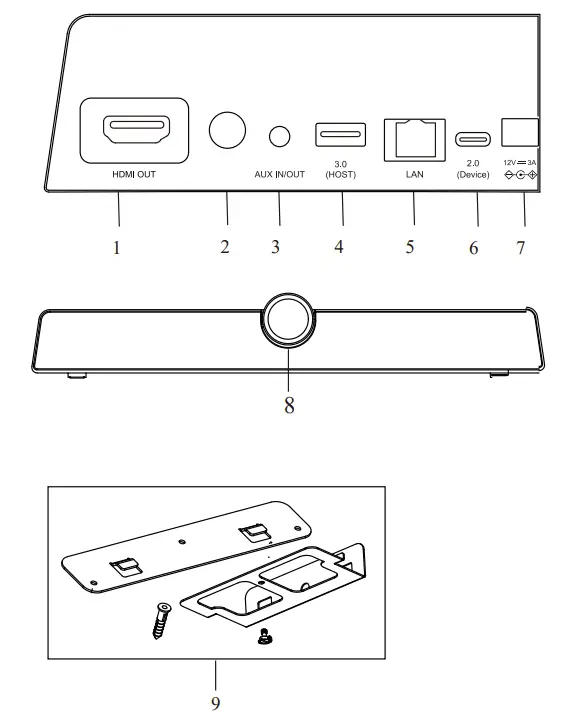 audiocodes MSA10-G Integrated Video Conference Terminal - fig 1