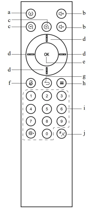 audiocodes MSA10-G Integrated Video Conference Terminal - fig 4