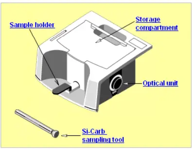 Thermo-SCIENTIFIC-269-3545-Smart-Diffuse-Reflectance-fig 2