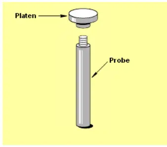 Thermo-SCIENTIFIC-269-3545-Smart-Diffuse-Reflectance-fig 4