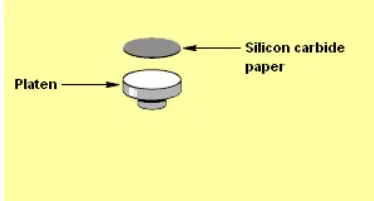 Thermo-SCIENTIFIC-269-3545-Smart-Diffuse-Reflectance-fig 5