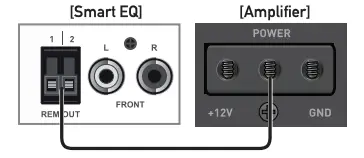 Remote Turn-on - off