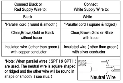 ZEVNI-A04472-Kenon-6-Light-Black-Modern-Contemporary-Chandelier-FIG-7