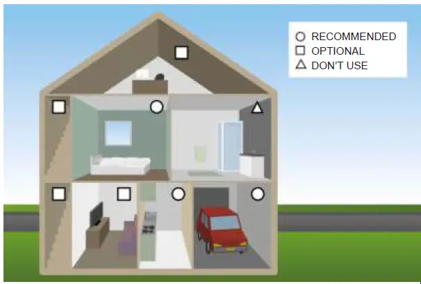 Alecto COA26 Carbon Monoxide Detector Sensor fig-1