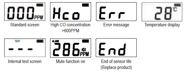 Alecto COA26 Carbon Monoxide Detector Sensor fig-14