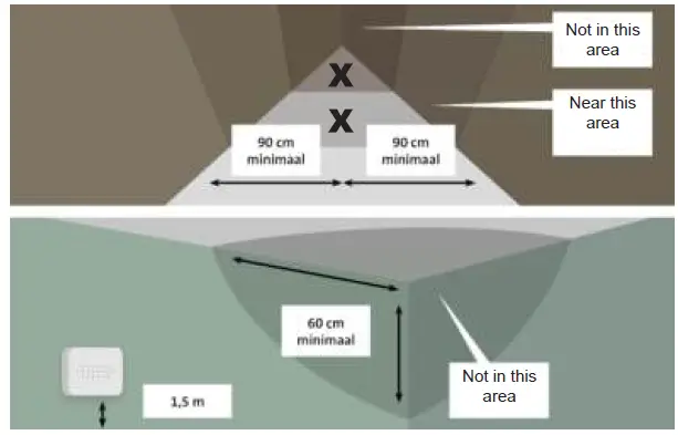 Alecto COA26 Carbon Monoxide Detector Sensor fig-2